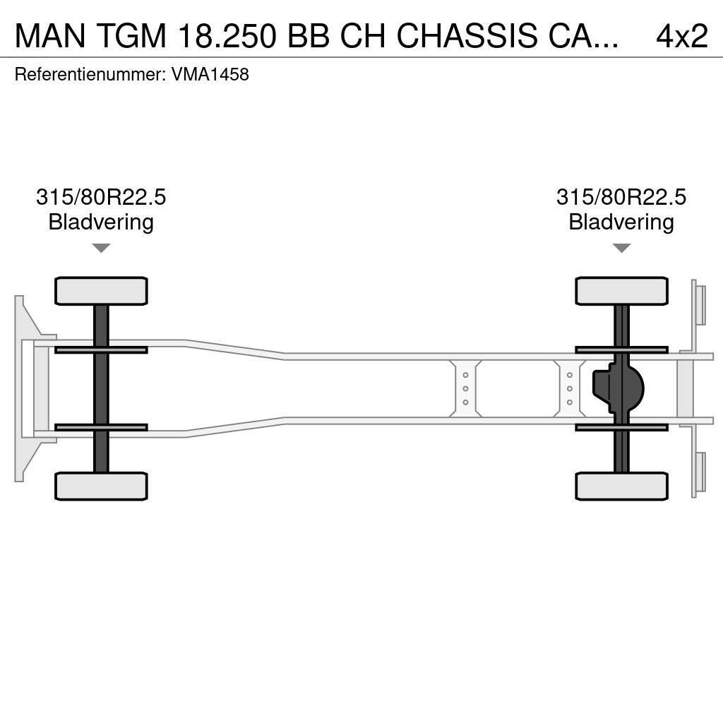 MAN TGM 18.250 BB CH CHASSIS CABIN RHD Φορτηγά Σασί