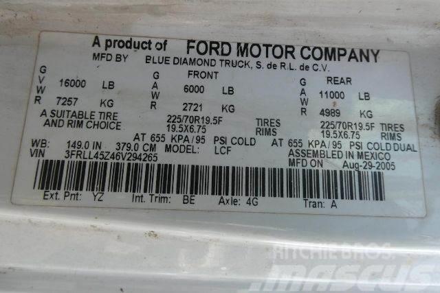 Ford LCF Φορτηγά Κόφα