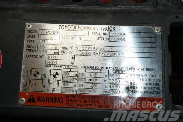 Toyota 7FGCU25 Περονοφόρα ανυψωτικά κλαρκ - άλλα