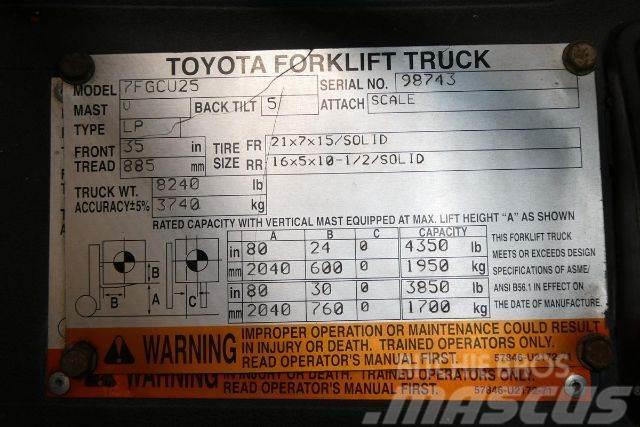 Toyota 7FGCU25 Περονοφόρα ανυψωτικά κλαρκ - άλλα