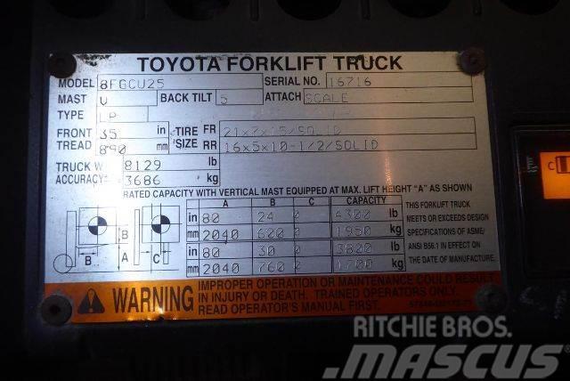 Toyota 8FGCU25 Περονοφόρα ανυψωτικά κλαρκ - άλλα