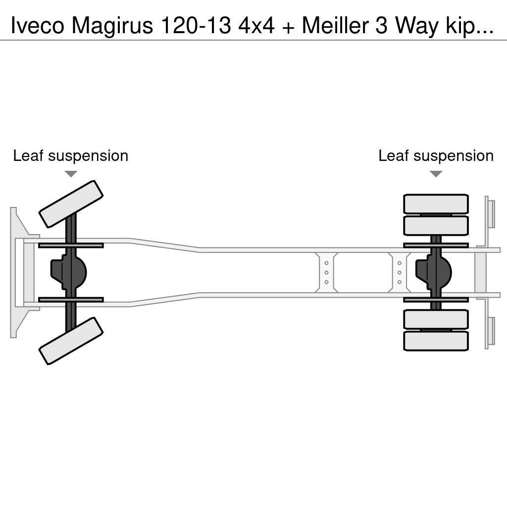 Iveco Magirus 120-13 4x4 + Meiller 3 Way kipper Φορτηγά Ανατροπή