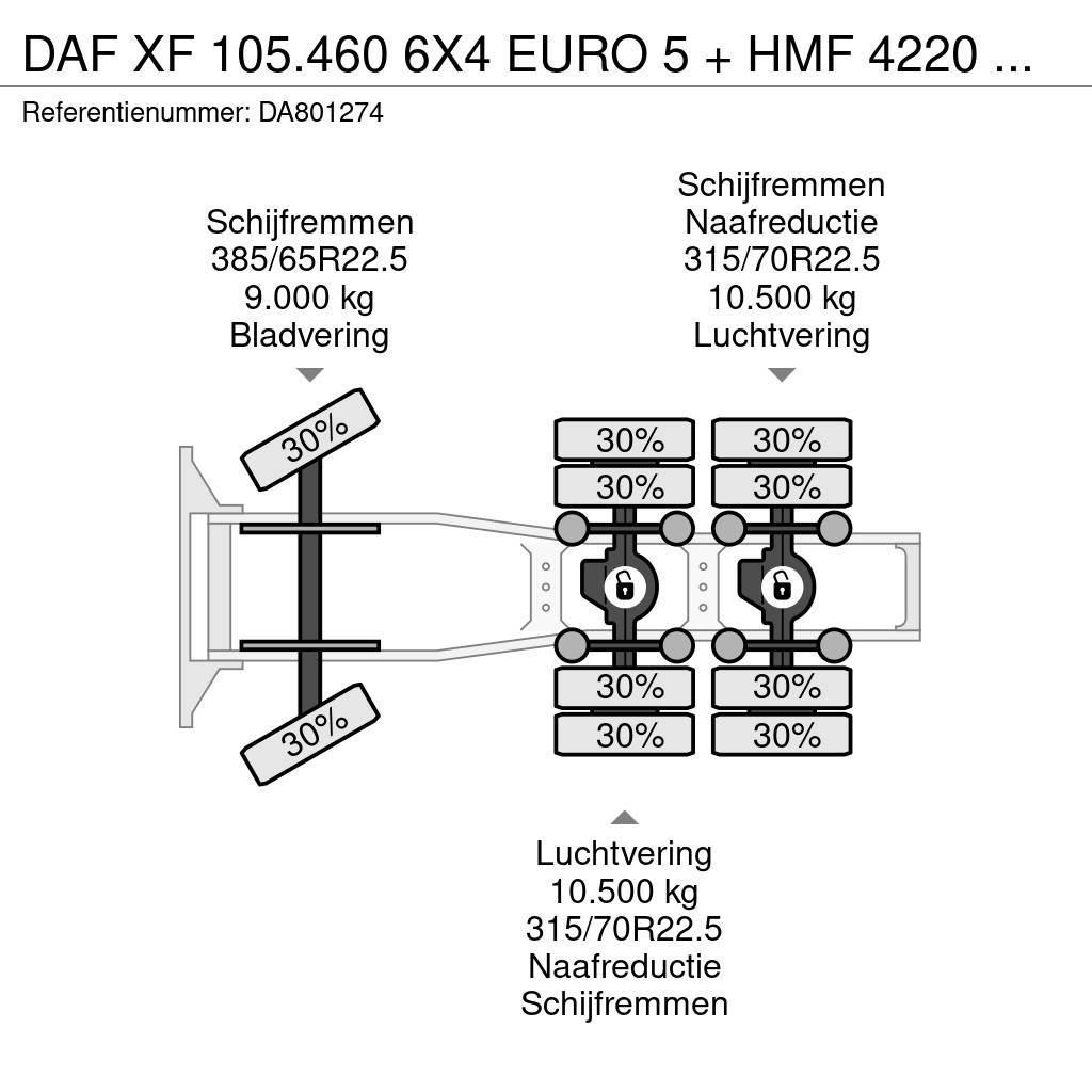 DAF XF 105.460 6X4 EURO 5 + HMF 4220 K6 + REMOTE CONTR Τράκτορες
