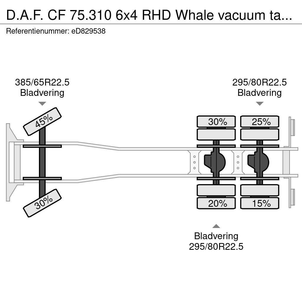 DAF CF 75.310 6x4 RHD Whale vacuum tank 11.8 m3 / 2 co Φορτηγά Ανατροπή