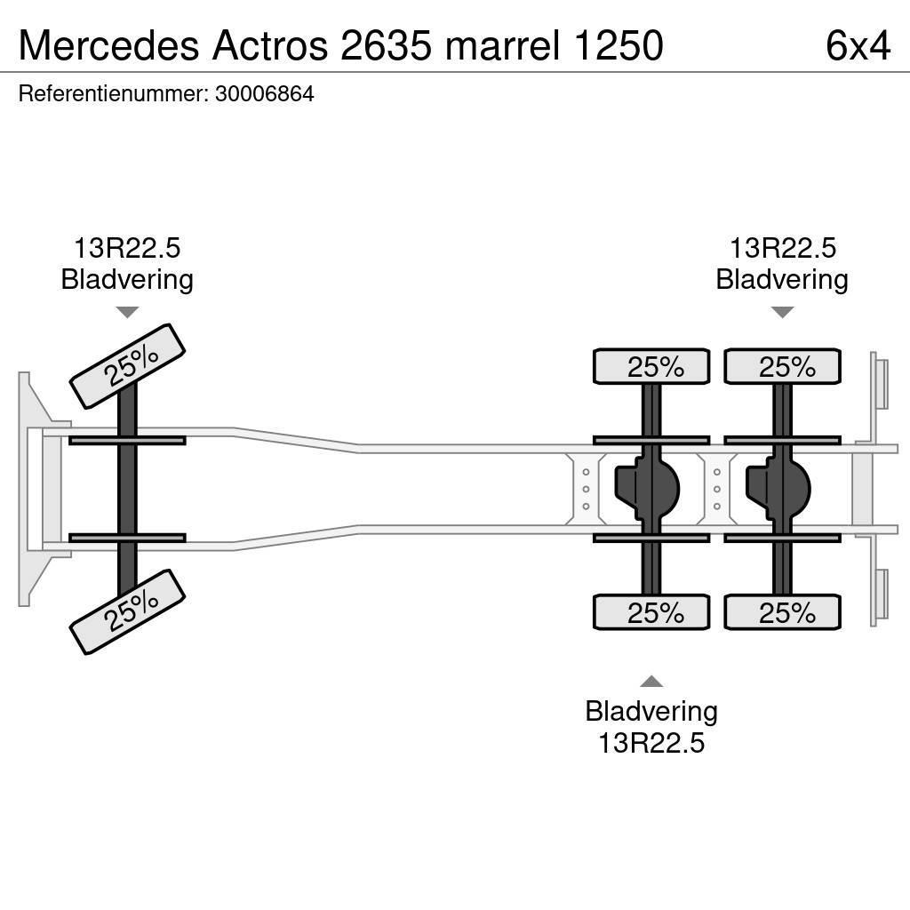 Mercedes-Benz Actros 2635 marrel 1250 Φορτηγά με Γερανό