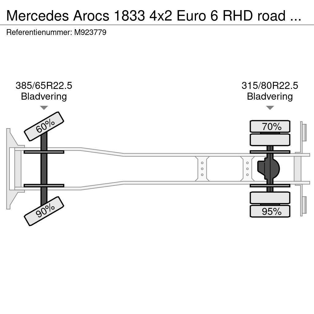 Mercedes-Benz Arocs 1833 4x2 Euro 6 RHD road patcher / bitumen s Φορτηγά Σασί