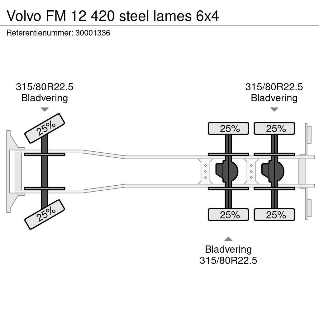 Volvo FM 12 420 steel lames 6x4 Φορτηγά Σασί
