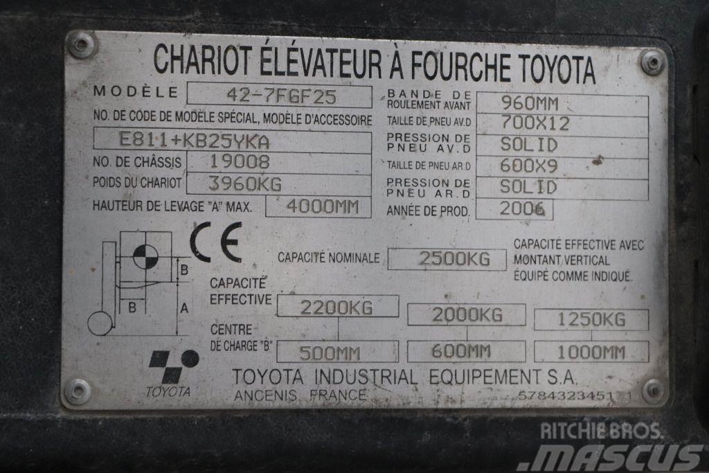 Toyota 42-7FGF25 Περονοφόρα ανυψωτικά κλαρκ με φυσικό αέριο LPG
