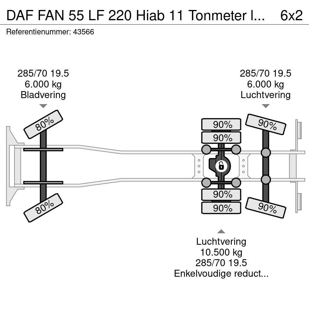 DAF FAN 55 LF 220 Hiab 11 Tonmeter laadkraan Φορτηγά Ανατροπή