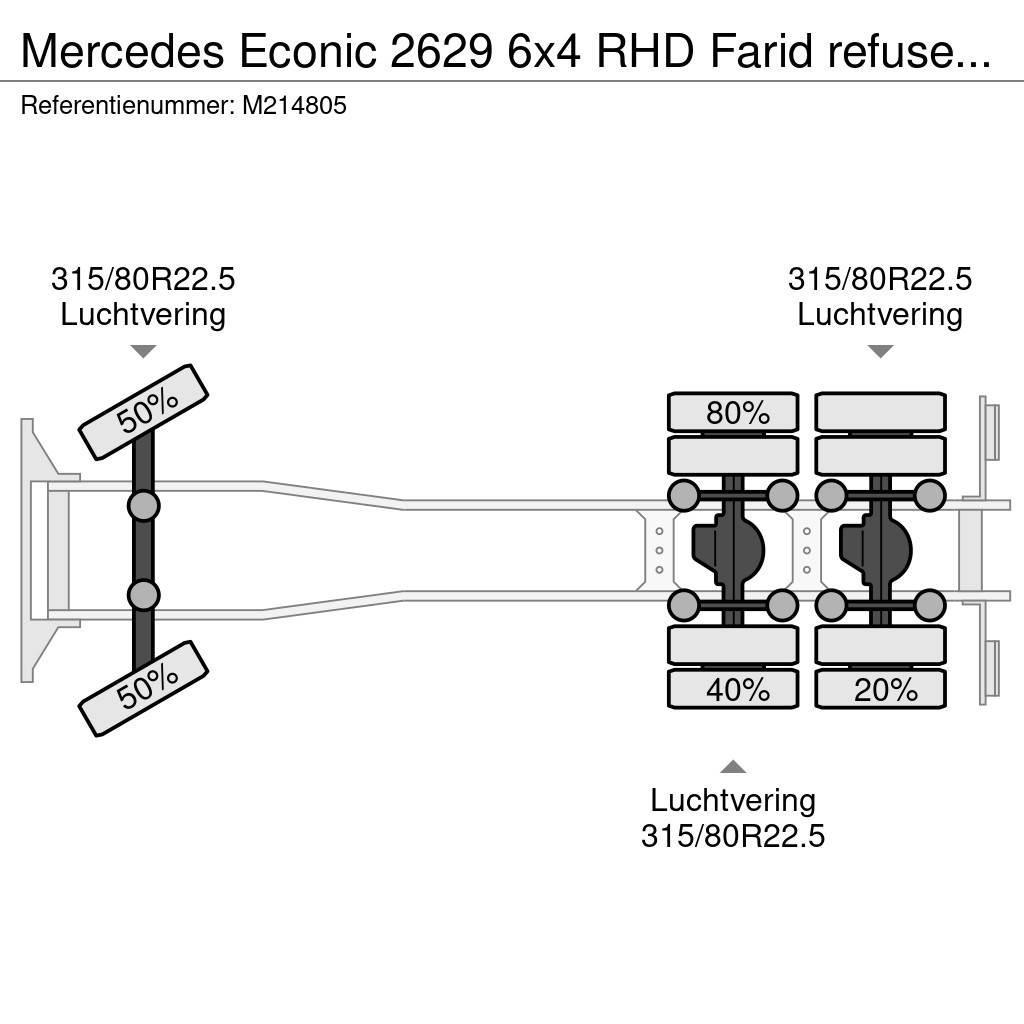 Mercedes-Benz Econic 2629 6x4 RHD Farid refuse truck Απορριμματοφόρα
