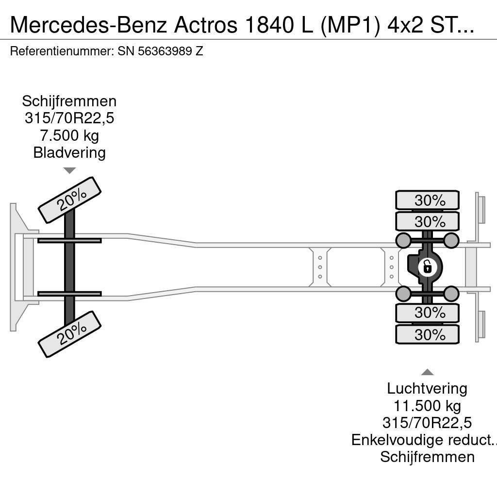 Mercedes-Benz Actros 1840 L (MP1) 4x2 STEEL-AIR SUSPENSION (EPS Φορτηγά Kαρότσα με ανοιγόμενα πλαϊνά