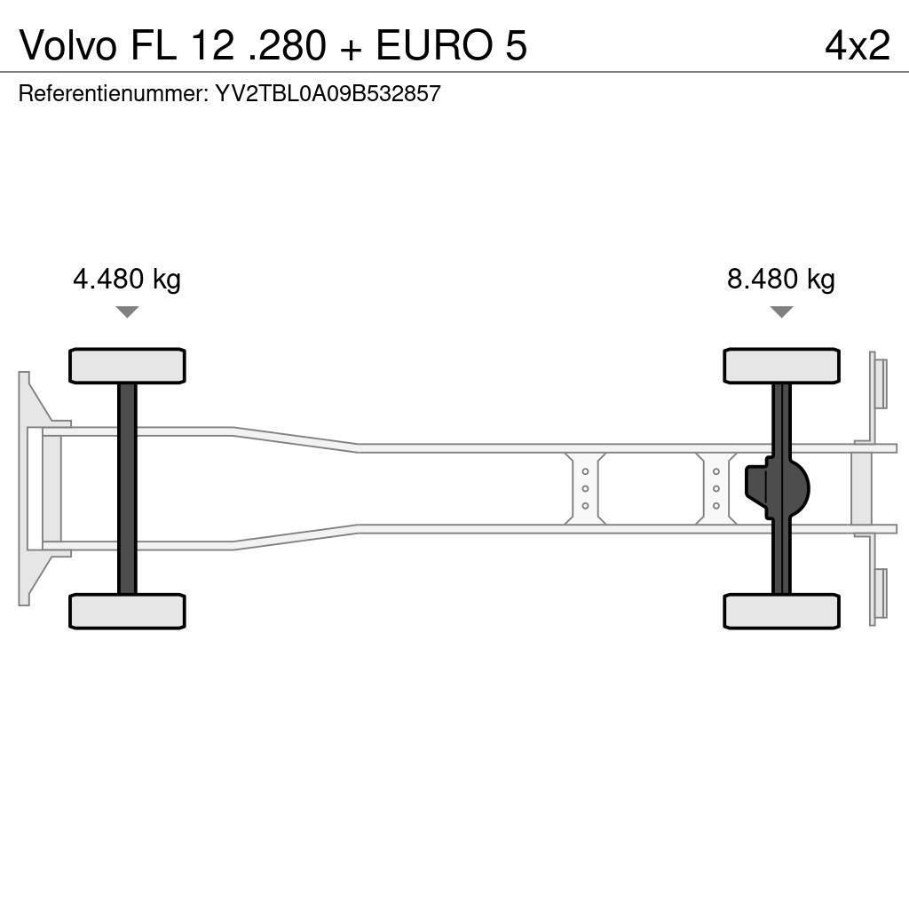 Volvo FL 12 .280 + EURO 5 Φορτηγά Κόφα