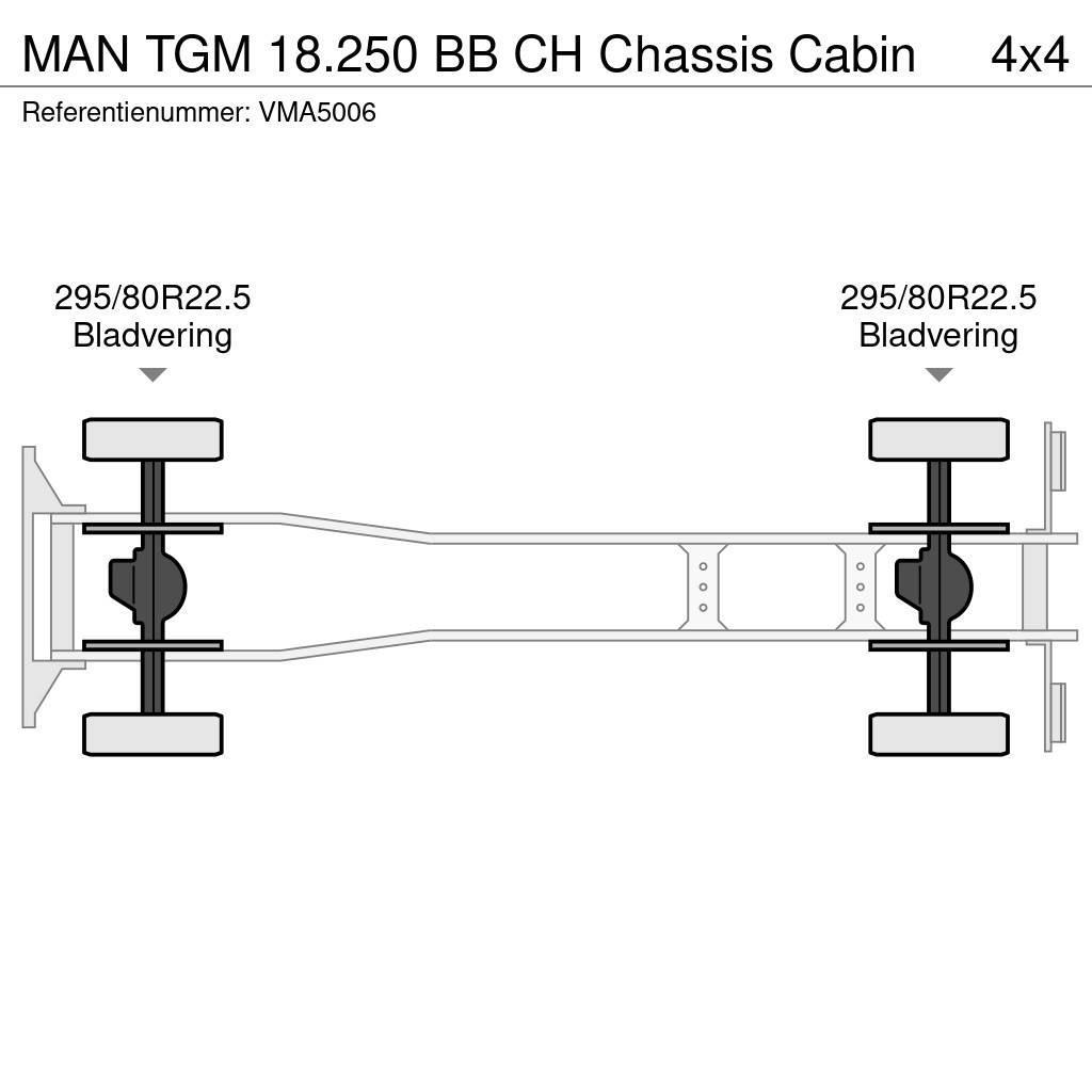 MAN TGM 18.250 BB CH Chassis Cabin Φορτηγά Σασί
