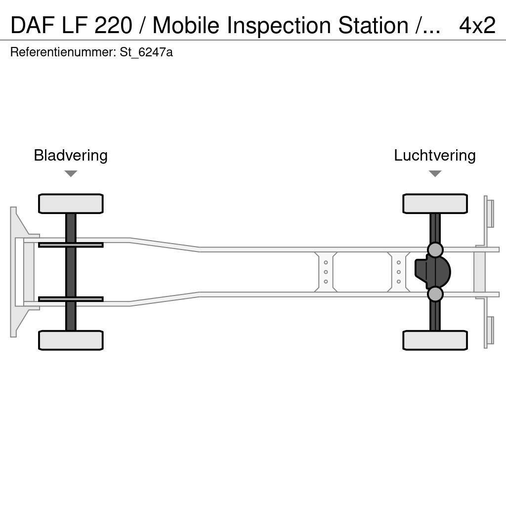 DAF LF 220 / Mobile Inspection Station / APK / TUV / M Φορτηγά Kαρότσα με ανοιγόμενα πλαϊνά
