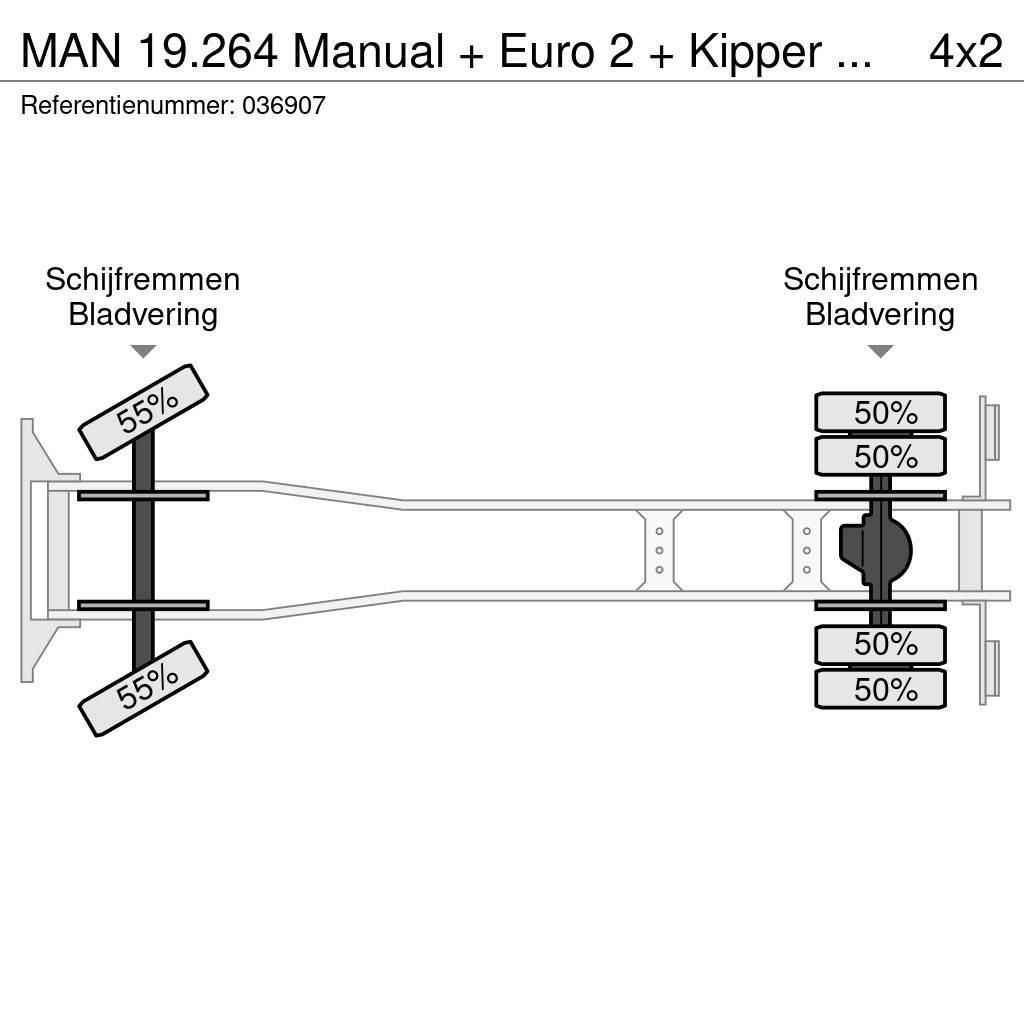 MAN 19.264 Manual + Euro 2 + Kipper hydrolic + + blad- Φορτηγά Kαρότσα με ανοιγόμενα πλαϊνά