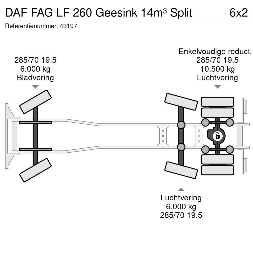 DAF FAG LF 260 Geesink 14m³ Split Απορριμματοφόρα