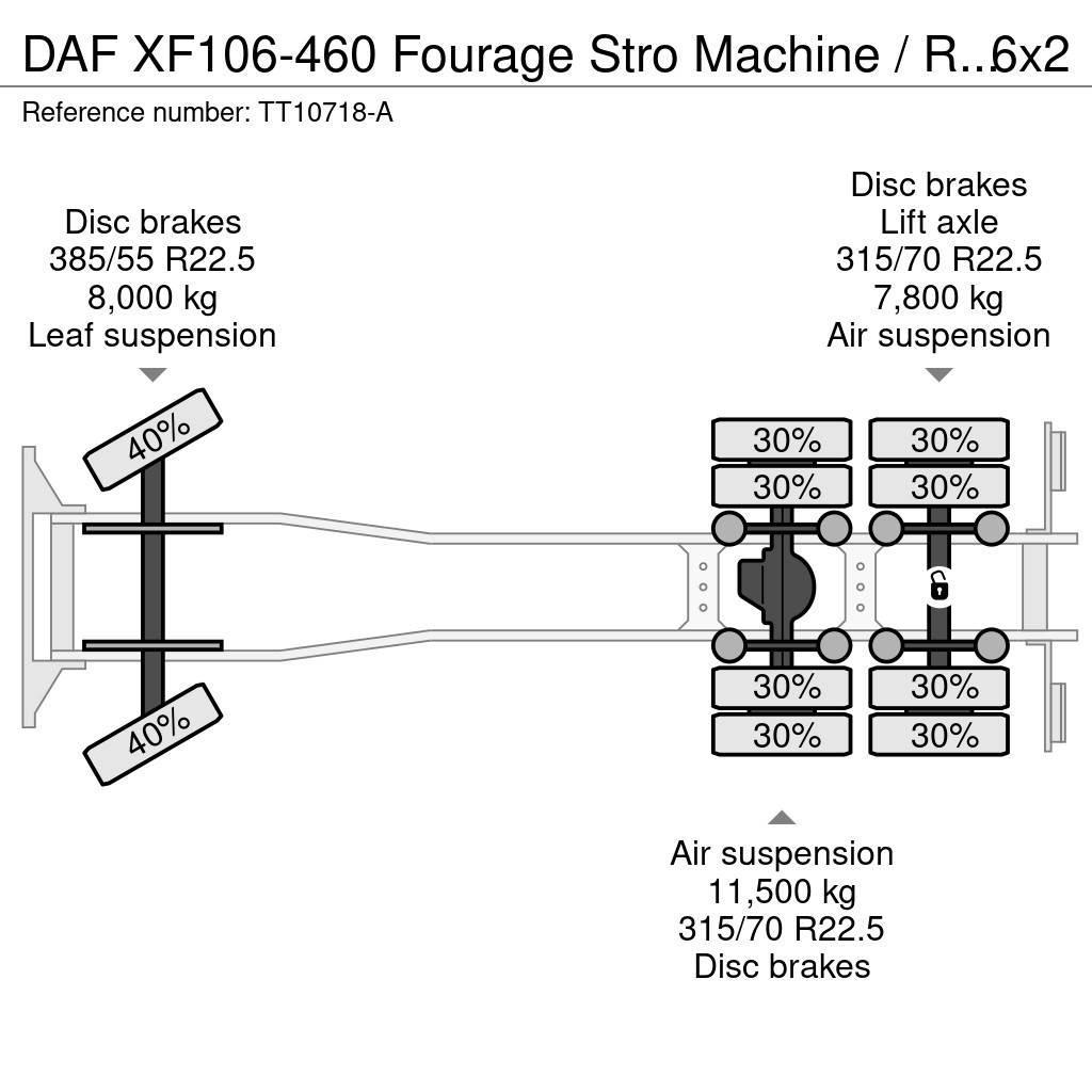 DAF XF106-460 Fourage Stro Machine / Retarder / 6x2 / Φορτηγά Kαρότσα με ανοιγόμενα πλαϊνά