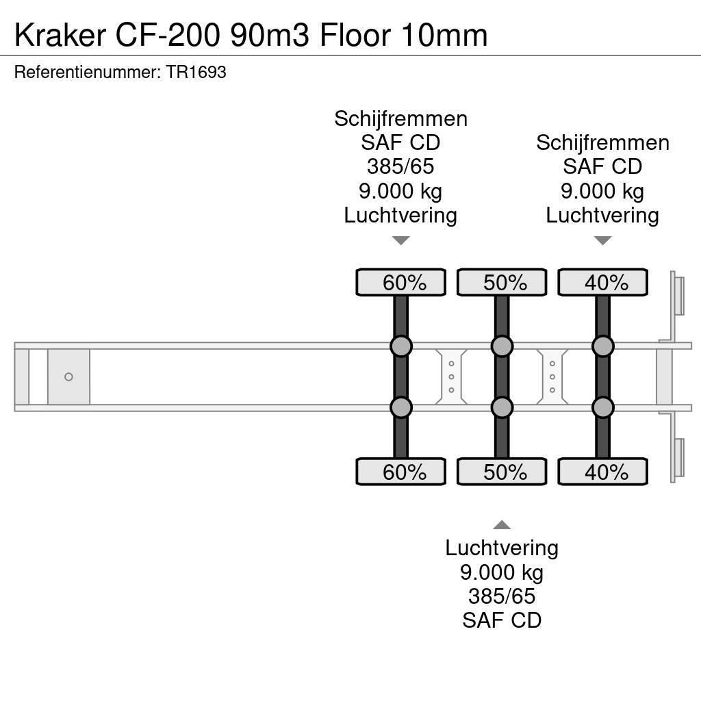 Kraker CF-200 90m3 Floor 10mm Ημιρυμούλκες με κινούμενο δάπεδο