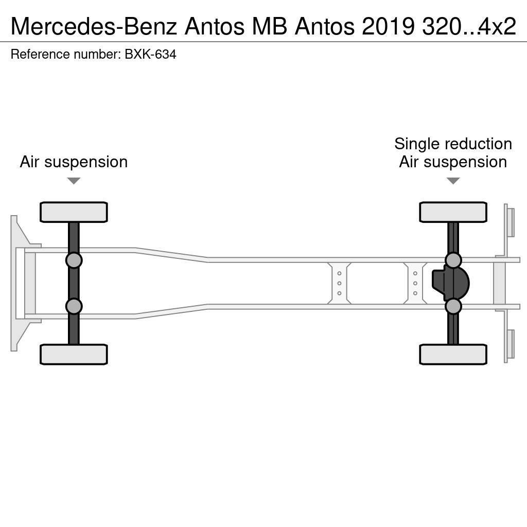 Mercedes-Benz Antos Φορτηγά Ψυγεία