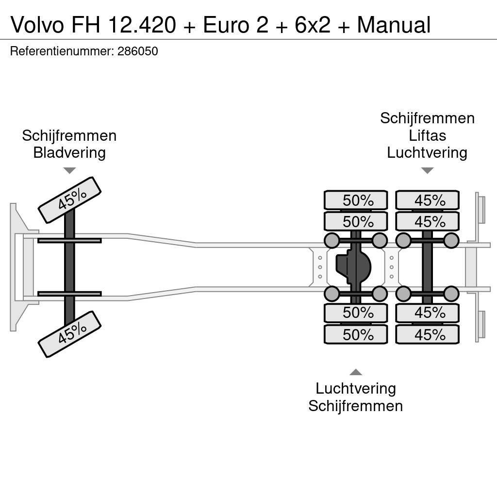 Volvo FH 12.420 + Euro 2 + 6x2 + Manual Φορτηγά Σασί