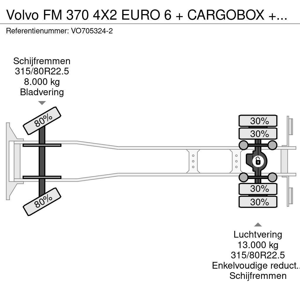 Volvo FM 370 4X2 EURO 6 + CARGOBOX + CARGOLIFT ZEPRO Φορτηγά Κόφα