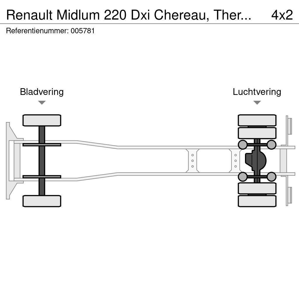 Renault Midlum 220 Dxi Chereau, Thermoking, Engine defect, Φορτηγά Κόφα