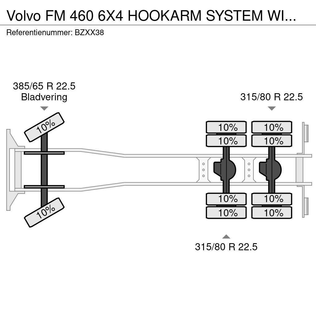 Volvo FM 460 6X4 HOOKARM SYSTEM WITH HMF 2420 K3 CRANE 5 Γερανοί παντός εδάφους