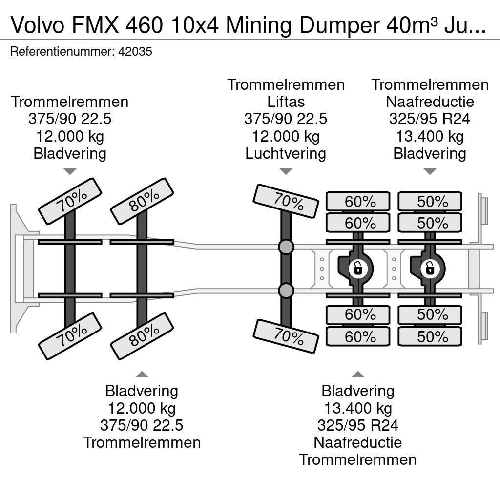 Volvo FMX 460 10x4 Mining Dumper 40m³ Just 86.344 km! Φορτηγά Ανατροπή