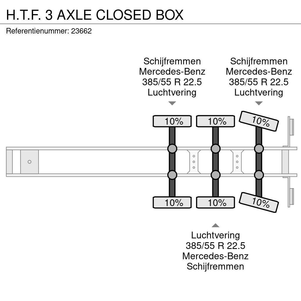  H.T.F. 3 AXLE CLOSED BOX Ημιρυμούλκες κόφα