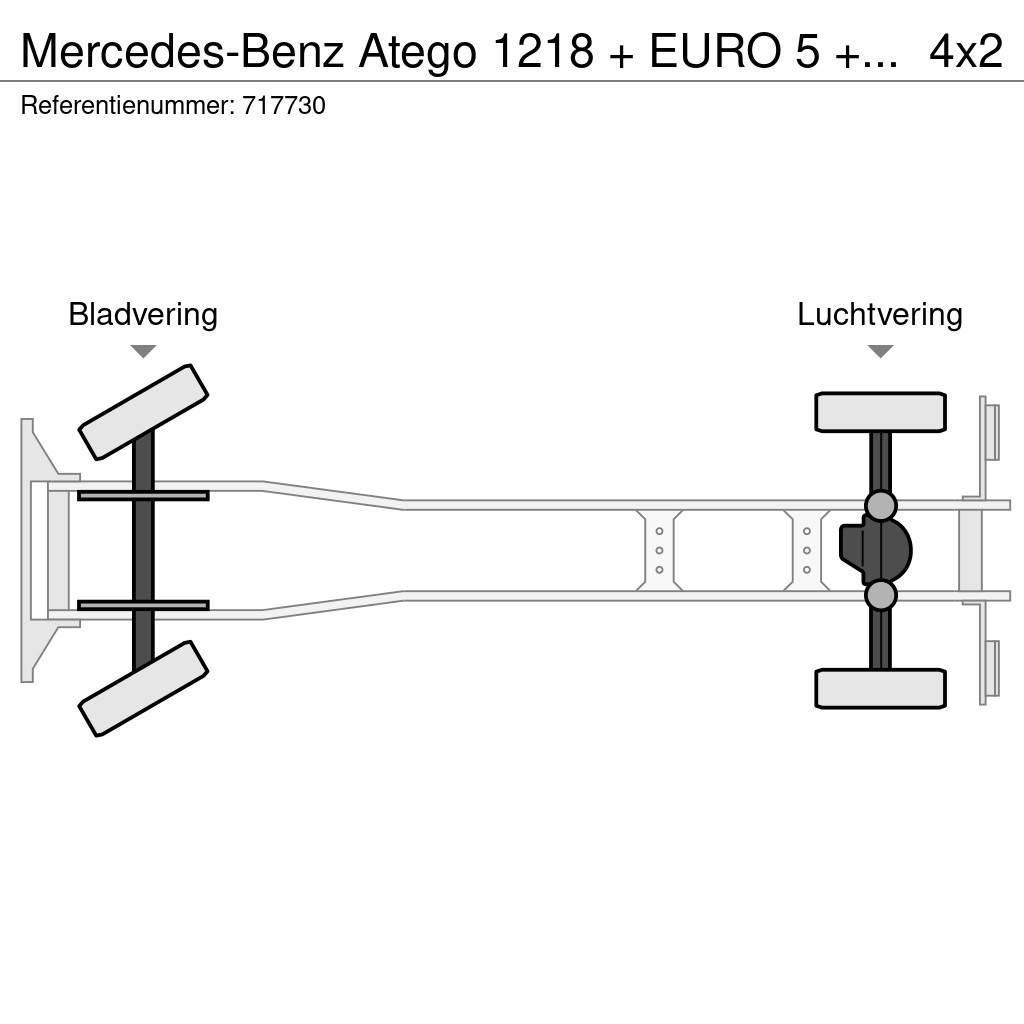 Mercedes-Benz Atego 1218 + EURO 5 + LIFT Φορτηγά Κόφα