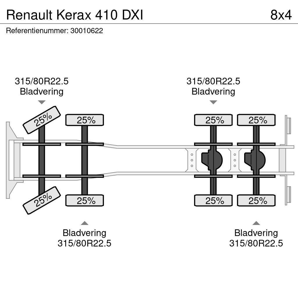 Renault Kerax 410 DXI Φορτηγά-Μπετονιέρες