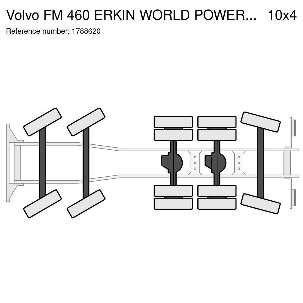 Volvo FM 460 ERKIN WORLD POWER ER 2070 T-4.1 CRANE/KRAN/ Φορτηγά με Γερανό