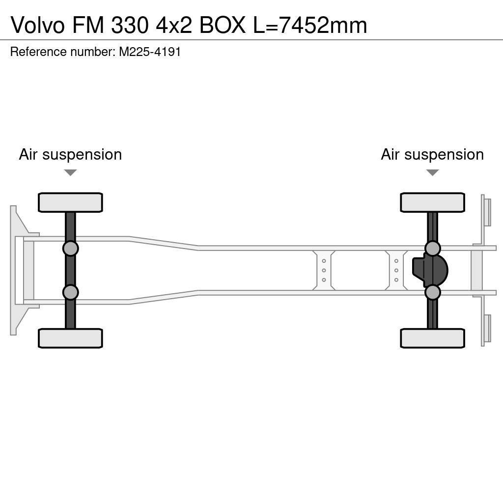 Volvo FM 330 4x2 BOX L=7452mm Φορτηγά Κόφα