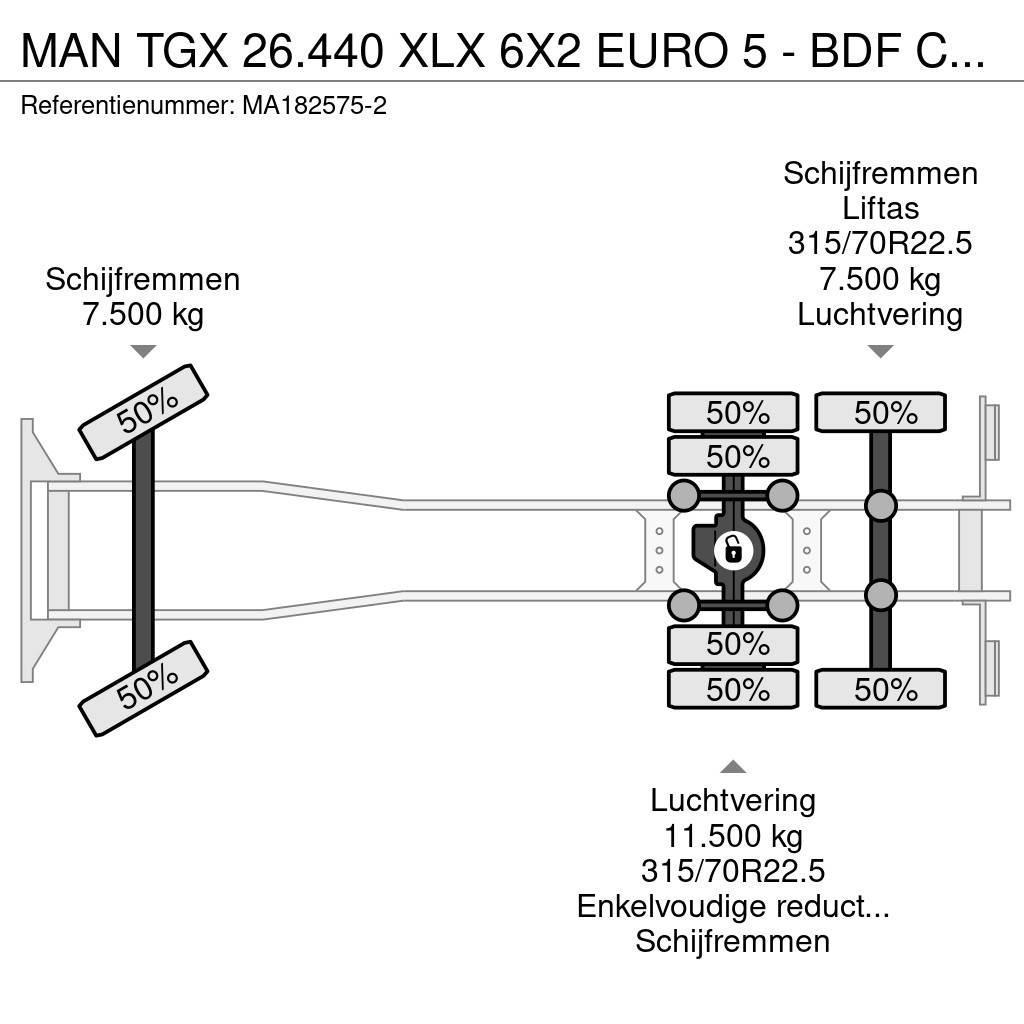 MAN TGX 26.440 XLX 6X2 EURO 5 - BDF CHASSIS + RETARDER Φορτηγά με γερανό & γάτζο