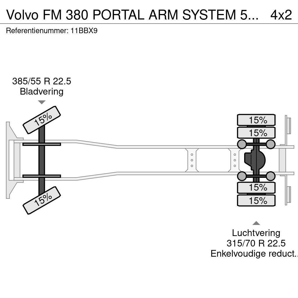 Volvo FM 380 PORTAL ARM SYSTEM 558.000KM Φορτηγά φόρτωσης κάδων