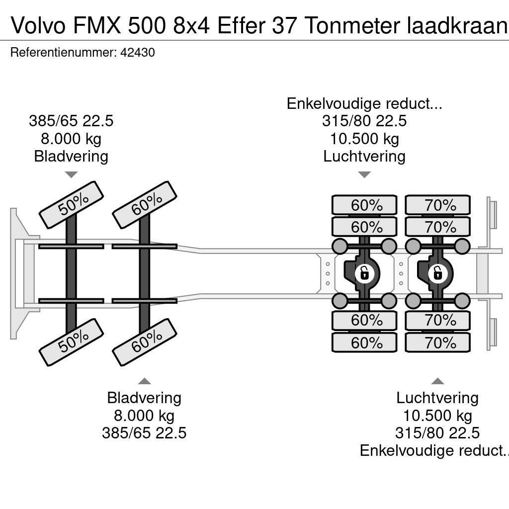 Volvo FMX 500 8x4 Effer 37 Tonmeter laadkraan Φορτηγά Ανατροπή