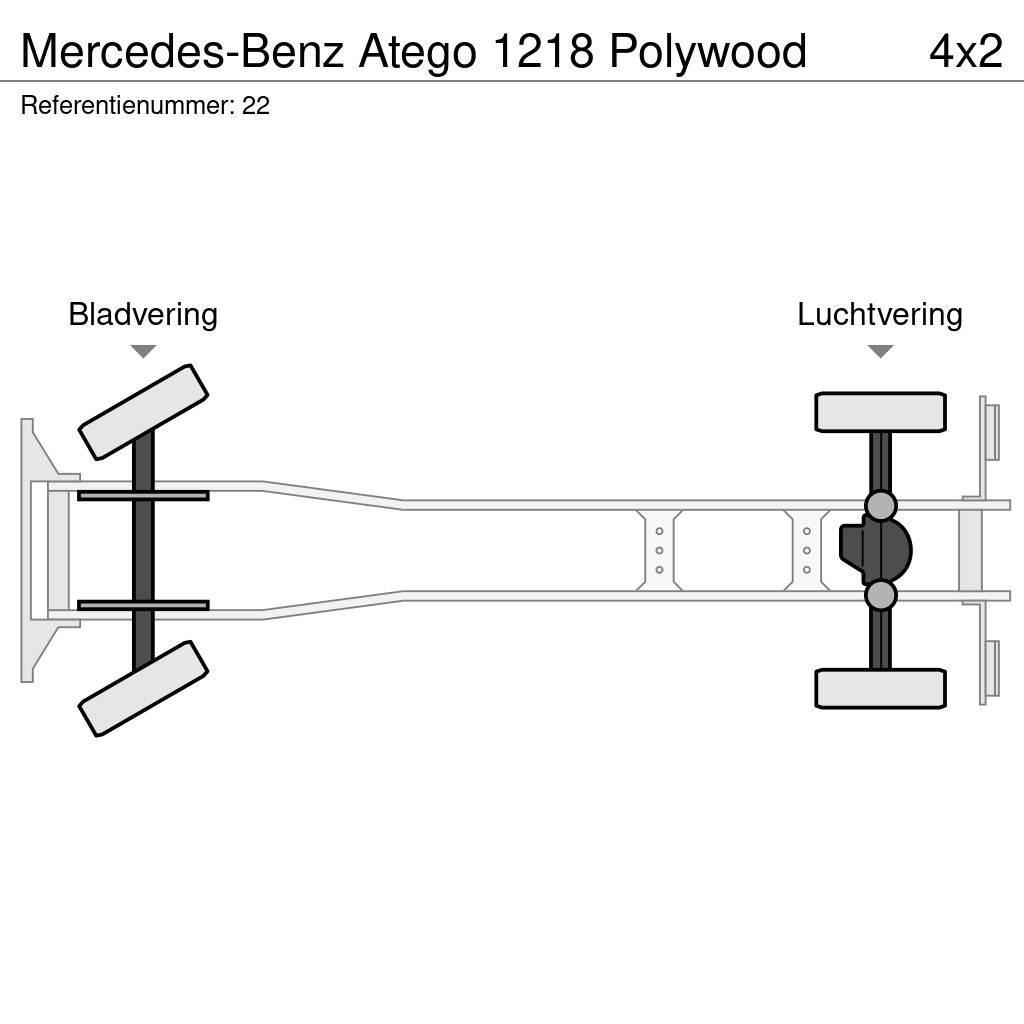 Mercedes-Benz Atego 1218 Polywood Φορτηγά Κόφα