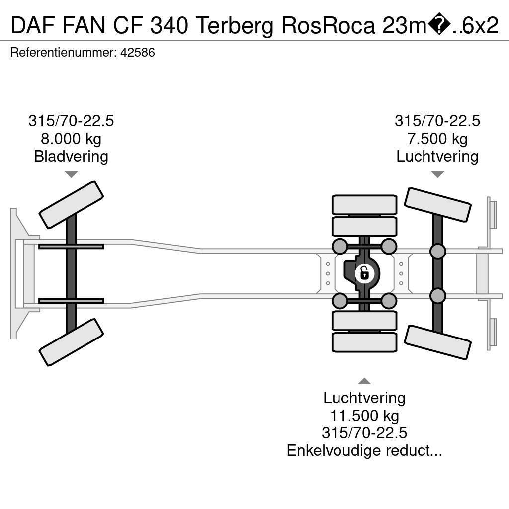 DAF FAN CF 340 Terberg RosRoca 23m³ Welvaarts weighing Απορριμματοφόρα
