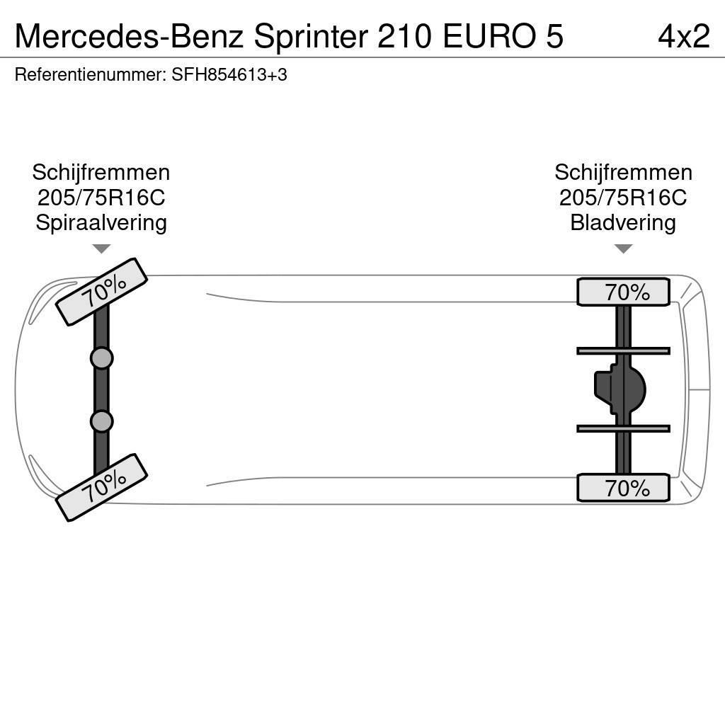Mercedes-Benz Sprinter 210 EURO 5 Άλλα Vans