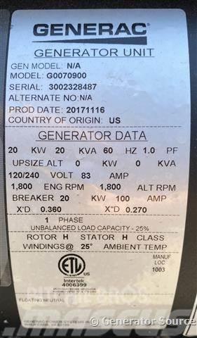 Generac 20 kW - JUST ARRIVED Γεννήτριες ντίζελ