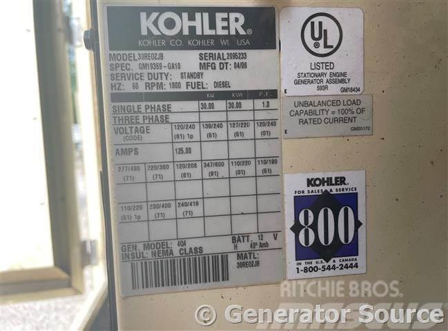 Kohler 30 kW Γεννήτριες ντίζελ