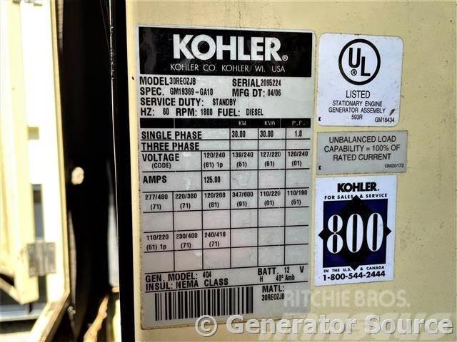 Kohler 30 kW - JUST ARRIVED Γεννήτριες ντίζελ