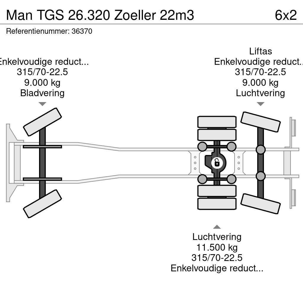 MAN TGS 26.320 Zoeller 22m3 Απορριμματοφόρα