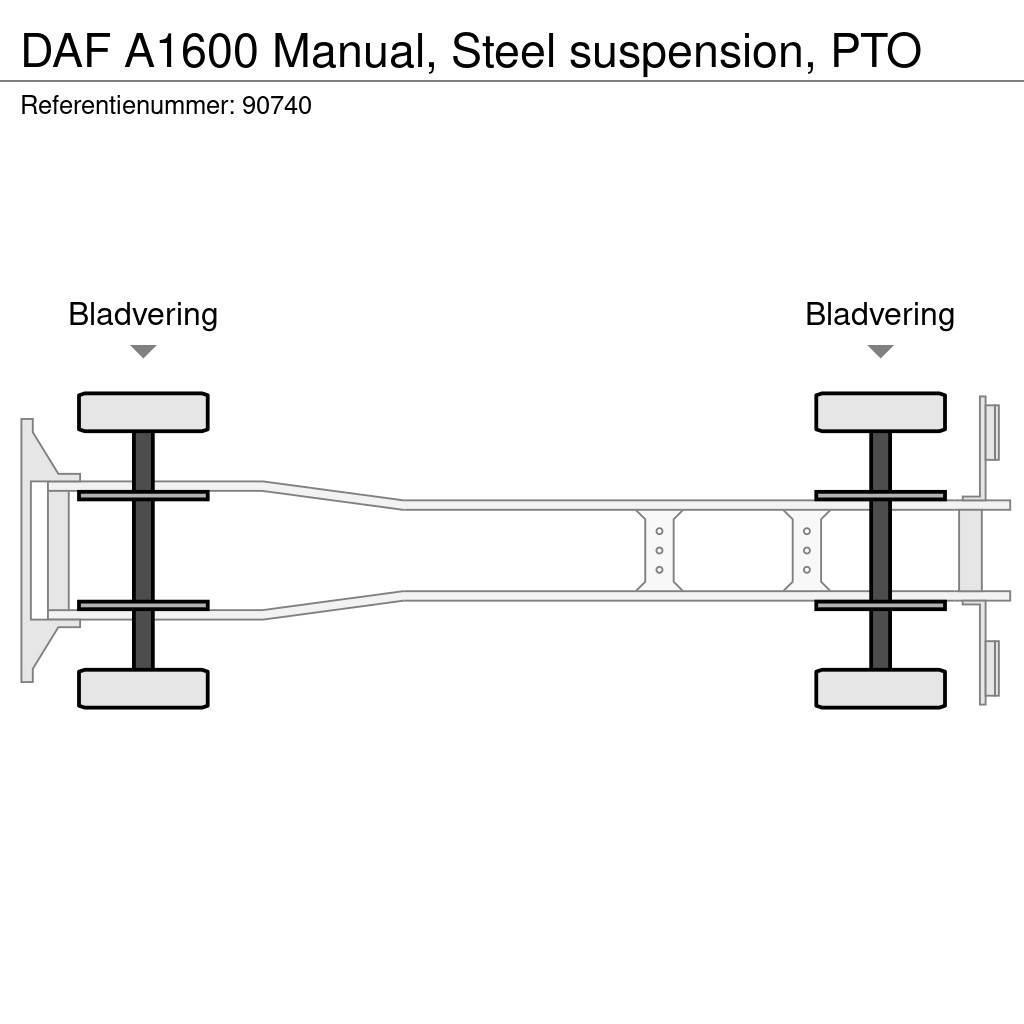 DAF A1600 Manual, Steel suspension, PTO Φορτηγά Ανατροπή