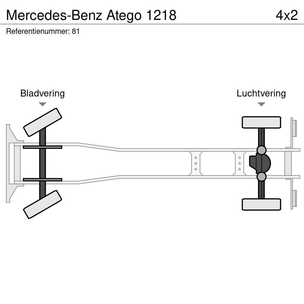 Mercedes-Benz Atego 1218 Φορτηγά Κόφα