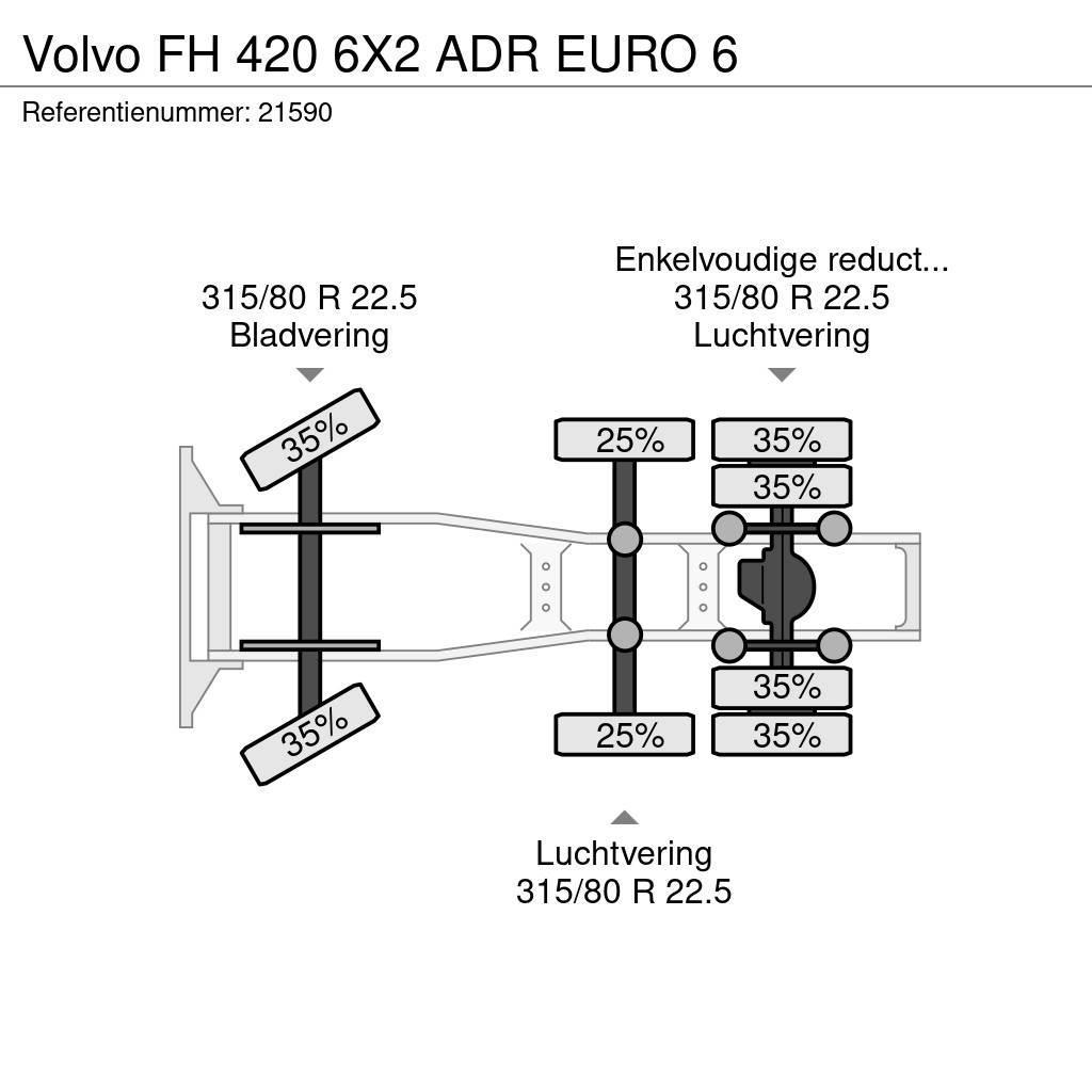 Volvo FH 420 6X2 ADR EURO 6 Τράκτορες