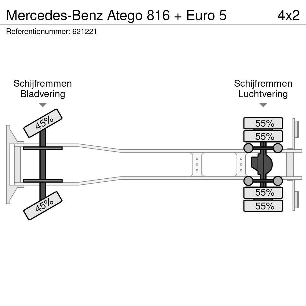 Mercedes-Benz Atego 816 + Euro 5 Φορτηγά Κόφα