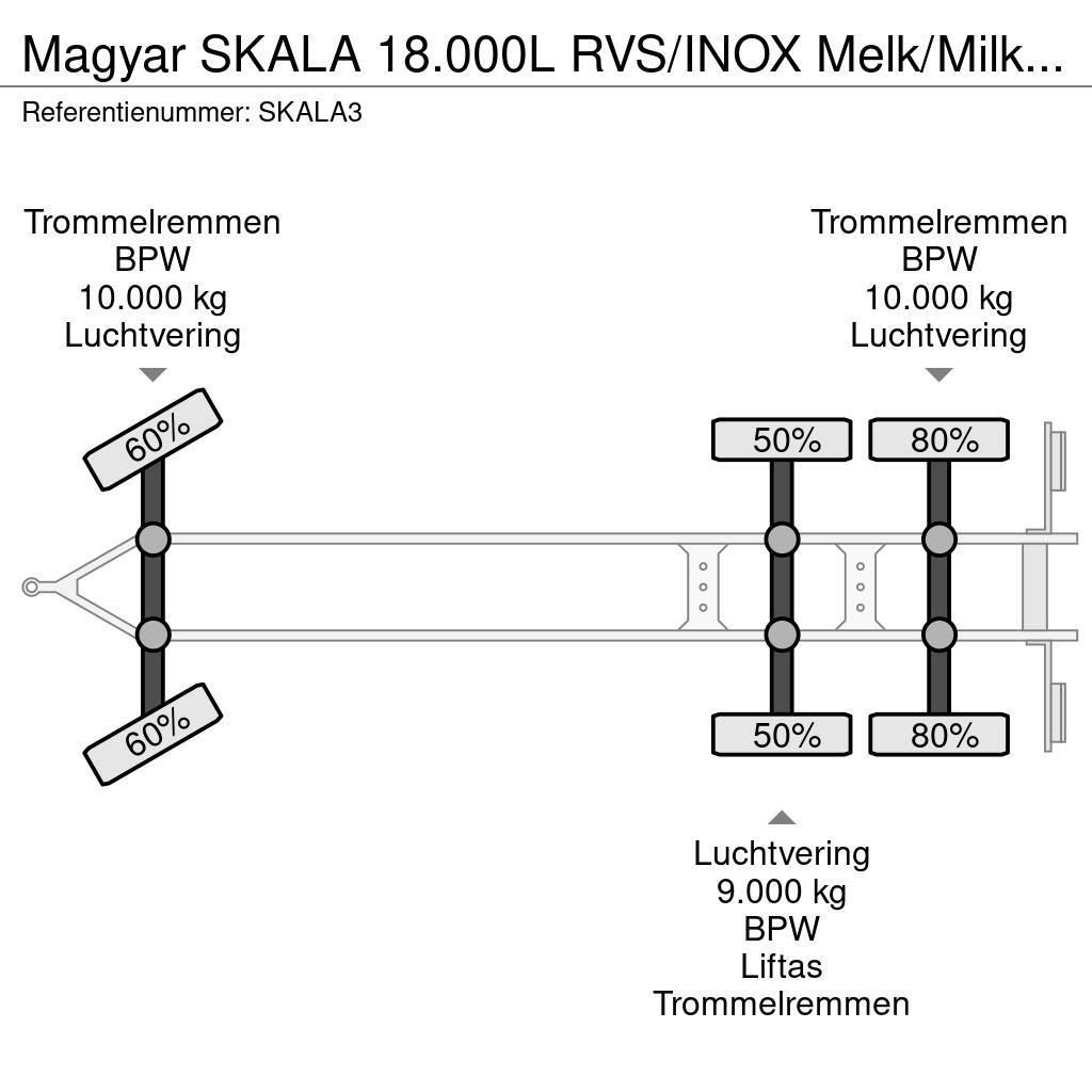 Magyar SKALA 18.000L RVS/INOX Melk/Milk/Milch Food 3 Room Ρυμούλκες βυτίων
