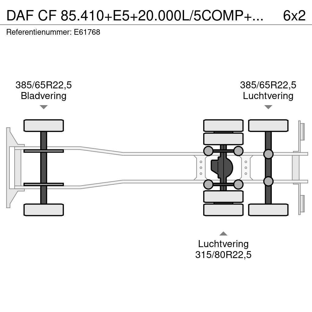DAF CF 85.410+E5+20.000L/5COMP+SOURCE/DOME Βυτιοφόρα φορτηγά