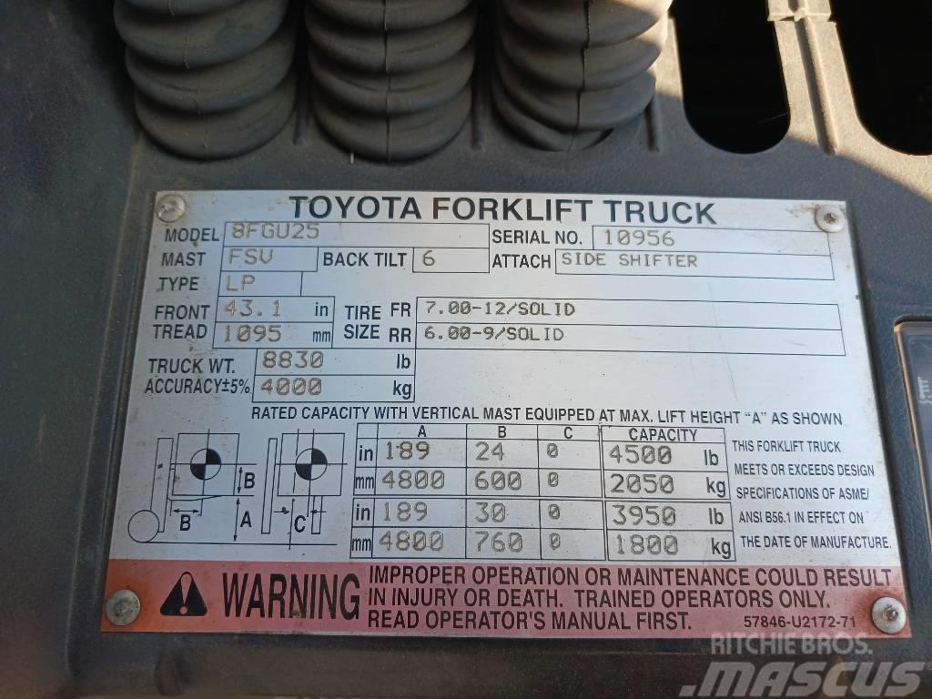Toyota 8 FG U 25 Περονοφόρα ανυψωτικά κλαρκ - άλλα
